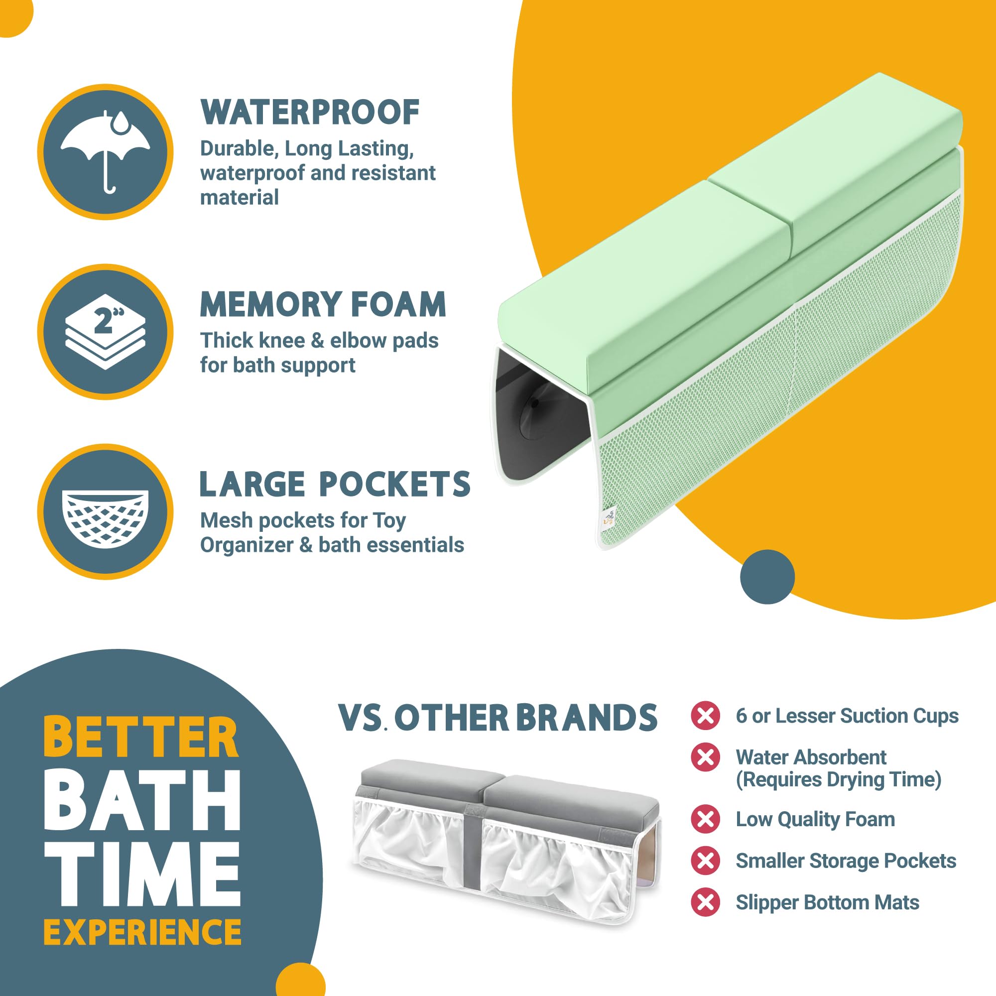 Bath Kneeler And Elbow Rest Pad Set, 2-Inch Thick Memory Foam, Water-Resistant, with Toy Organizer