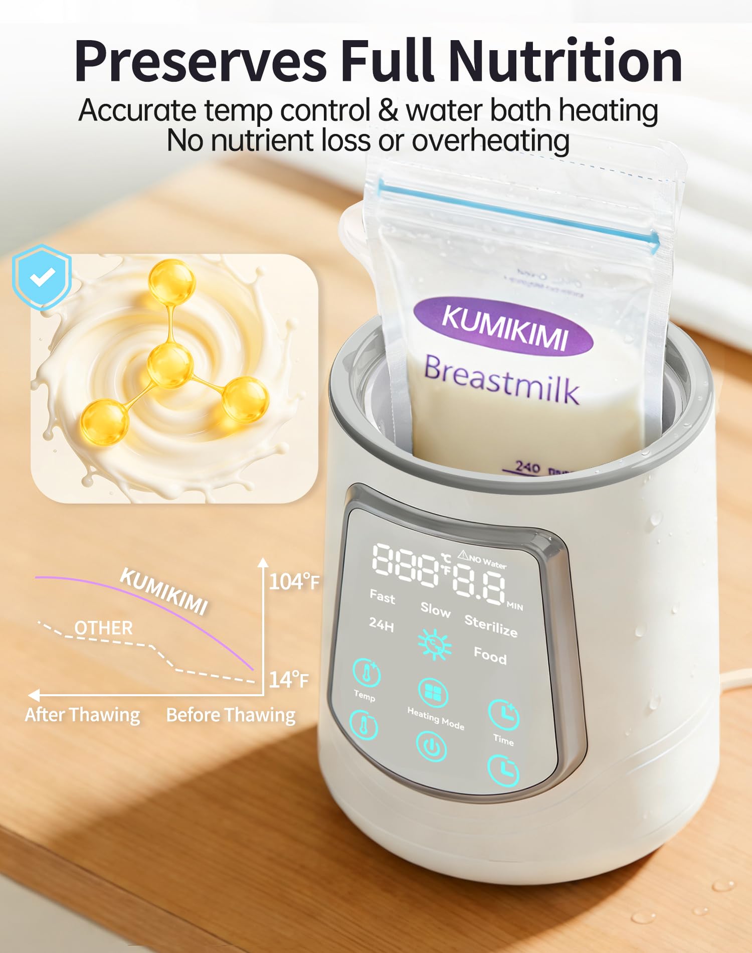 Fast Baby Bottle Warmer for Breastmilk, Smart 12 in 1 Breast Milk Warmer for Baby Essentials with Timer Temperature Control, Sterili-zing, Water Bath Technology, Baby Warmer for All Bottles Pink