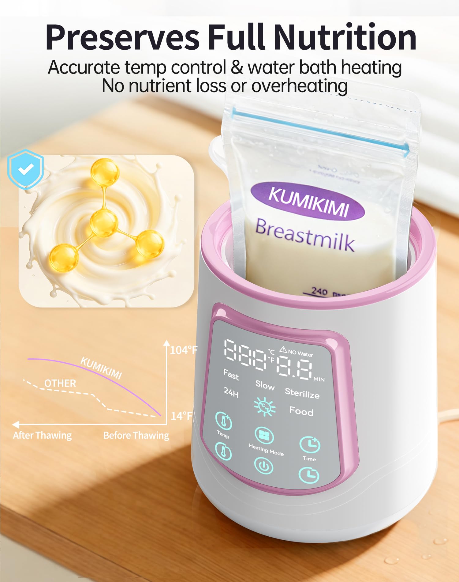 Fast Baby Bottle Warmer for Breastmilk, Smart 12 in 1 Breast Milk Warmer for Baby Essentials with Timer Temperature Control, Sterili-zing, Water Bath Technology, Baby Warmer for All Bottles Pink