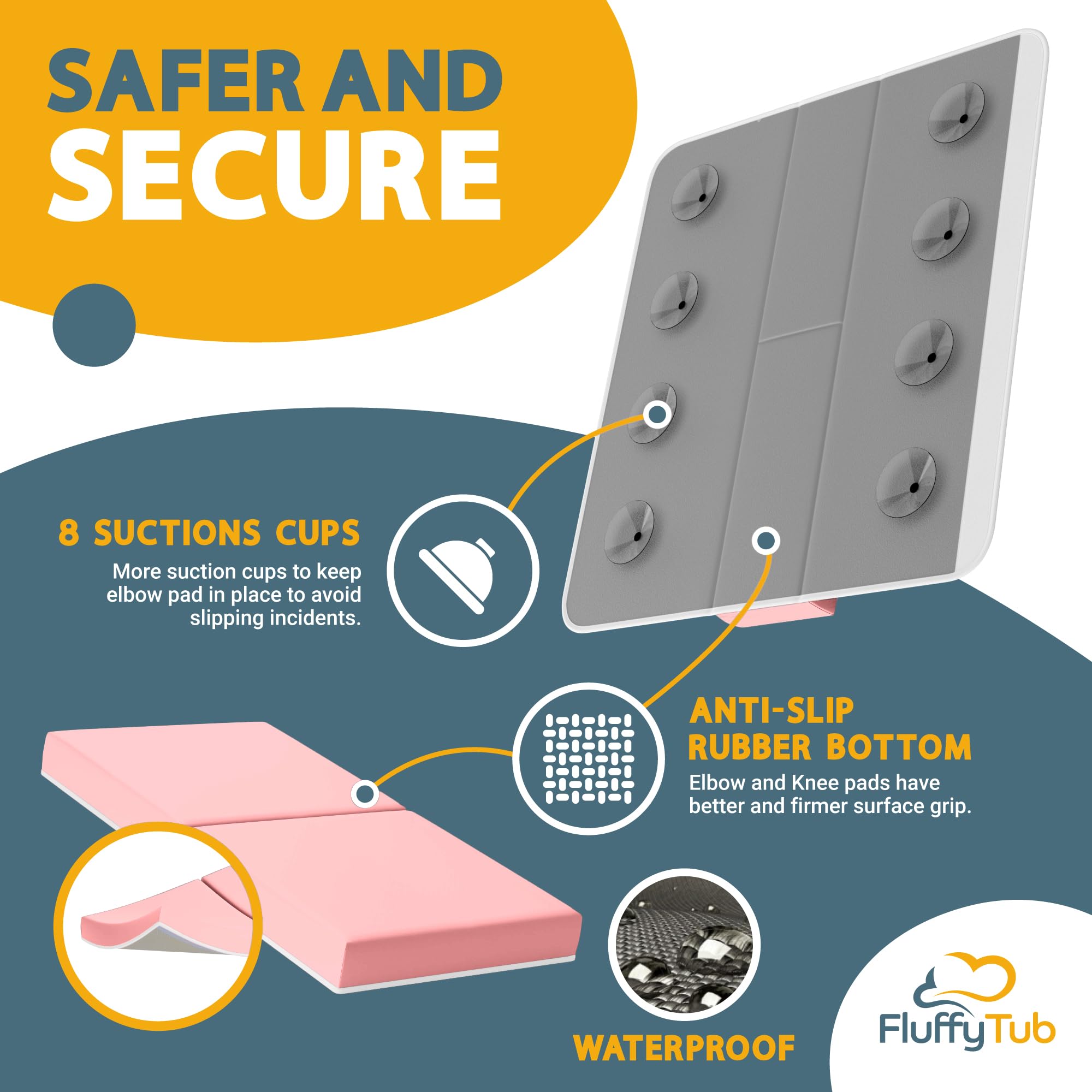 Bath Kneeler And Elbow Rest Pad Set, 2-Inch Thick Memory Foam, Water-Resistant, with Toy Organizer