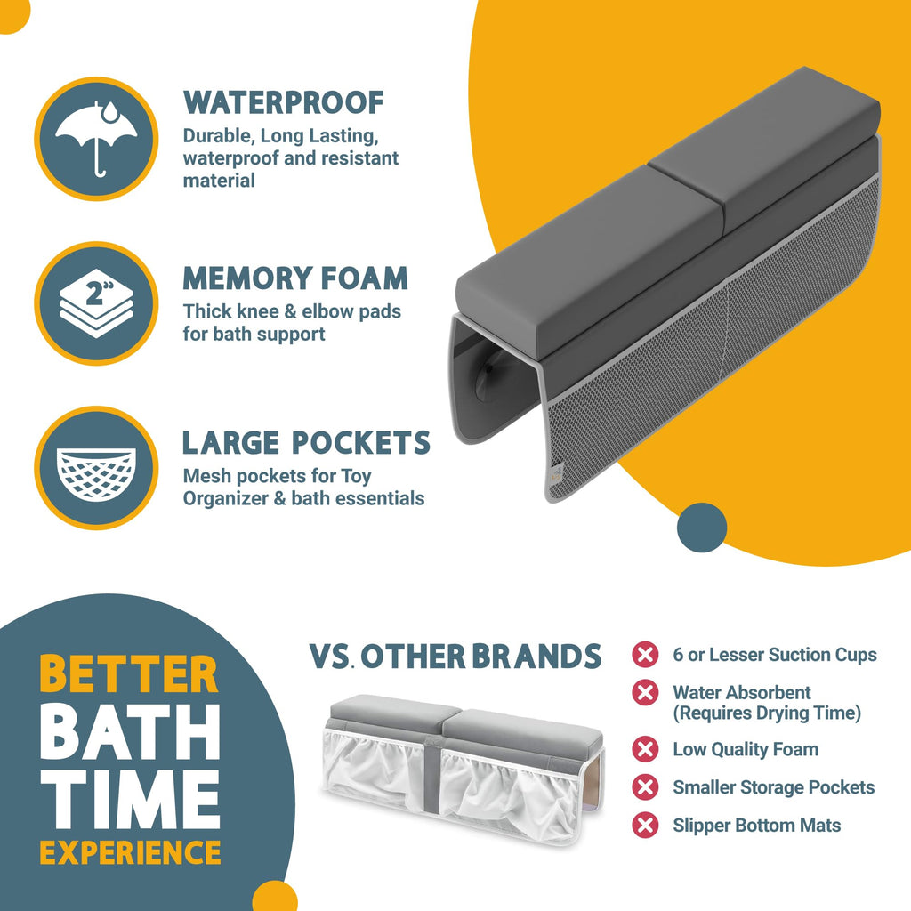 Product advertisement for a bath support with features listed on an orange and white background.