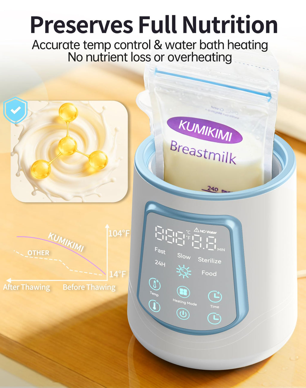 Fast Baby Bottle Warmer for Breastmilk, Smart 12 in 1 Breast Milk Warmer for Baby Essentials with Timer Temperature Control, Sterili-zing, Water Bath Technology, Baby Warmer for All Bottles Pink