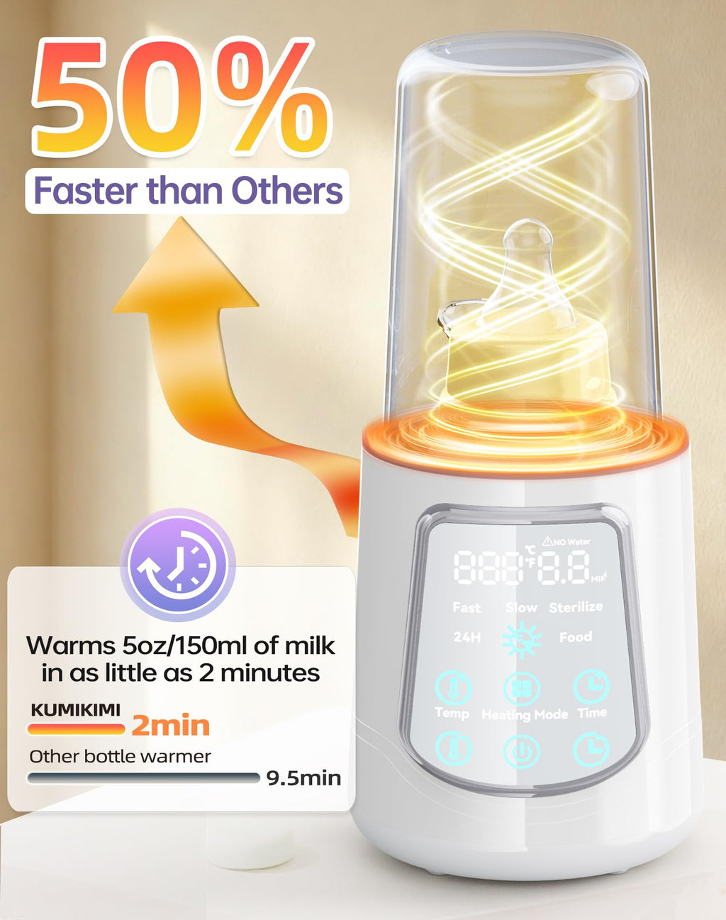 Fast Baby Bottle Warmer for Breastmilk, Smart 12 in 1 Breast Milk Warmer for Baby Essentials with Timer Temperature Control, Sterili-zing, Water Bath Technology, Baby Warmer for All Bottles Pink