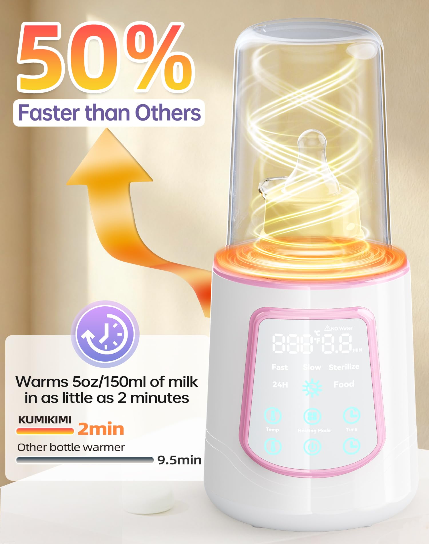 Fast Baby Bottle Warmer for Breastmilk, Smart 12 in 1 Breast Milk Warmer for Baby Essentials with Timer Temperature Control, Sterili-zing, Water Bath Technology, Baby Warmer for All Bottles Pink
