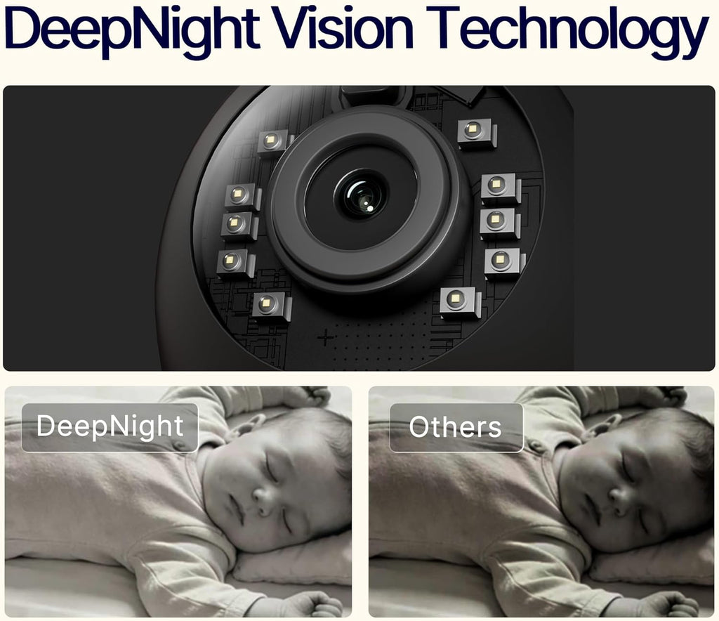Monai AI-Powered Baby Monitor, 3K UHD,Wake & Cry Alerts, Potential Risks Alert, WiFi Video Baby Camera with Local Storage, Pan-Tilt, 6X Zoom & Night Vision, No Monthly Fee
